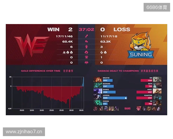IEM成都2025：险象环生！Vitality 2-1 Virtus.pro