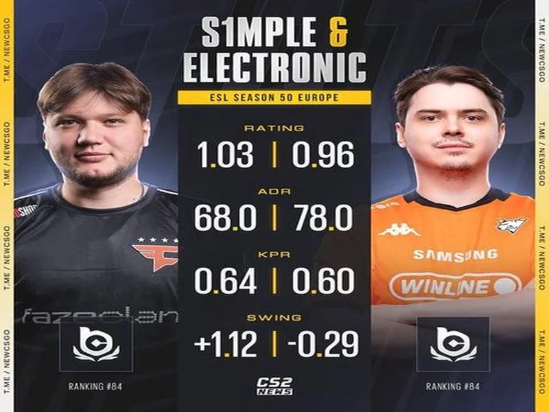 森电组合再折戟，0-2不敌Jame带领的PARIVISION